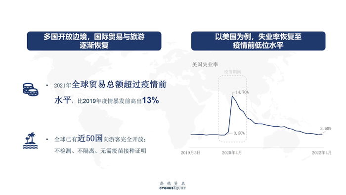 逆境蕴藏转机，融资“三部曲”助力创业者抢占先机(图2)