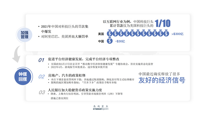 逆境蕴藏转机，融资“三部曲”助力创业者抢占先机(图3)