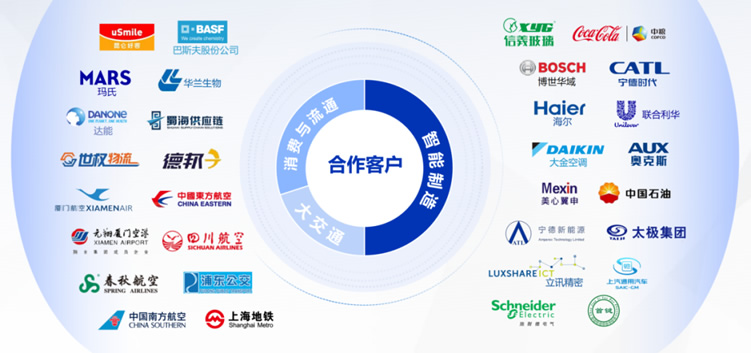 悠桦林完成亿元C轮融资，高鹄资本担任独家财务顾问(图2)