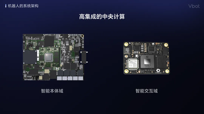 维他动力完成天使轮融资并发布国内首个智能伴随机器人(图3)