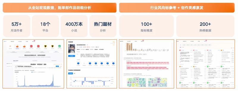 灵境AI再获数千万元天使+轮融资,加速AI动漫量产与全球化布局(图1) 灵境AI再获数千万元天使+轮融资,加速AI动漫量产与全球化布局(图1)